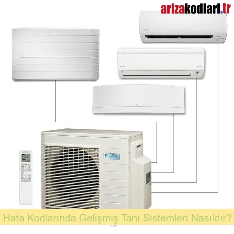 Daikin Kombi Hata Kodları ve Çözümleri 3 Hata Kodlarında Gelişmiş Tanı Sistemleri Nasıldır?